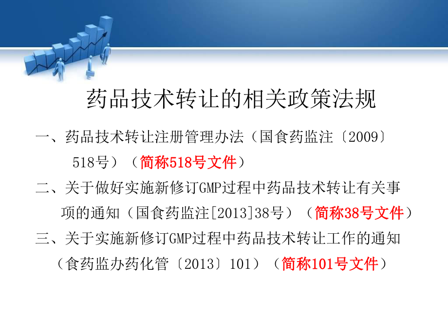 藥品技術(shù)轉(zhuǎn)讓與技術(shù)推廣 策略、流程與市場影響